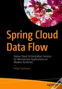 Capa do artigo Spring Cloud Data Flow