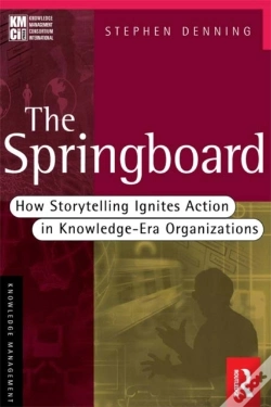 Capa do artigo Springboard