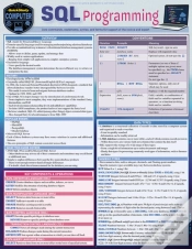 Capa do artigo Sql Programming