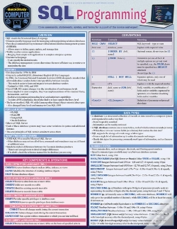 Capa do artigo Sql Programming