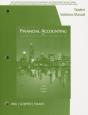 Ssm Financial Accounting - Preview