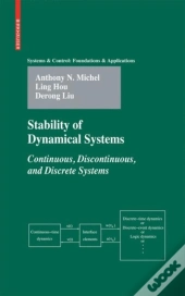 Stability Of Dynamical Systems