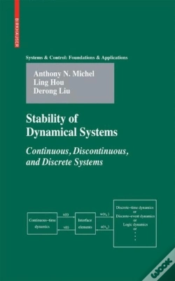 Capa do artigo Stability Of Dynamical Systems