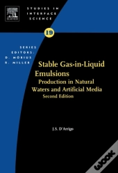 Stable-Nanoemulsions