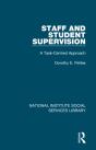 Staff And Student Supervision - Preview
