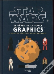 Capa do artigo Star Wars Le Reveil De La Force Graphics