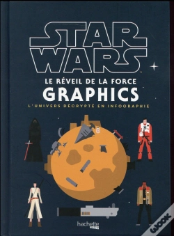 Capa do artigo Star Wars Le Reveil De La Force Graphics