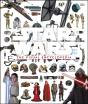 Star Wars The Visual Encyclopedia - Preview