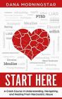 Start Here - Preview