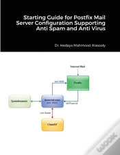 Capa do artigo Starting Guide For Postfix Mail Server Configuration Supporting Anti Spam And Anti Virus