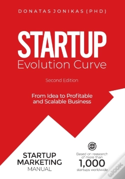 Capa do artigo Startup Evolution Curve From Idea To Profitable And Scalable Business