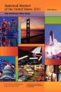 Statistical Abstract Of The United States, 2011-2012 - Preview