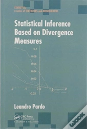 Statistical Inference Based On Divergence Measures