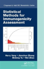 Statistical Methods For Immunogenicity Assessment - Preview