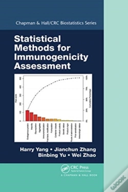 Capa do artigo Statistical Methods For Immunogenicity Assessment