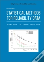 Statistical Methods For Reliability Data
