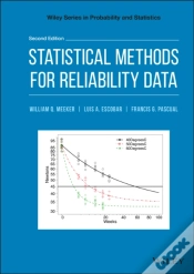 Capa do artigo Statistical Methods For Reliability Data
