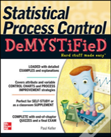 Statistical Process Control Demystified