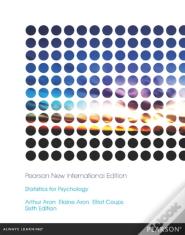 Statistics For Psychology