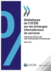 Statistiques De L'Ocde Sur Les Echanges Internationaux De Services