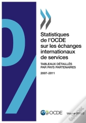 Statistiques De L'Ocde Sur Les Echanges Internationaux De Services