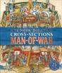 Stephen Biesty'S Cross-Sections Man-Of-War - Preview