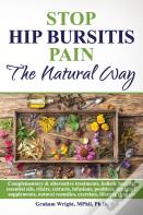 Stop Hip Bursitis Pain