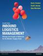 Storage & Supply Of Materials E-Book - Preview