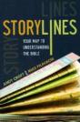 Story Lines - Preview