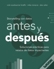 Capa do artigo Storytelling Con Datos Antes Y Despues
