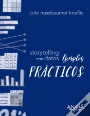 Capa do artigo Storytelling Con Datos. Ejemplos Prácticos