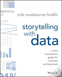 Capa do artigo Storytelling With Data