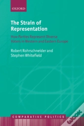 Strain Of Representation