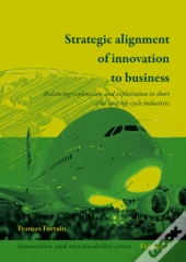 Strategic Alignment Of Innovation To Business