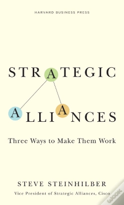Capa do artigo Strategic Alliances