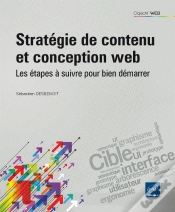 Capa do artigo Strategie De Contenu Et Conception Web - Les Etapes A Suivre Pour Faire La Difference