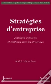 Strategies D'Entreprise