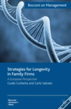Capa do artigo Strategies For Longevity In Family Firms