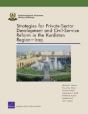 Strategies For Private Sector Dev - Preview