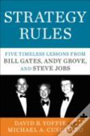 Strategy Rules