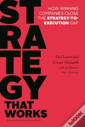 Capa do artigo Strategy That Works