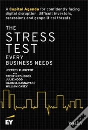 Capa do artigo Stress Test Every Business Needs