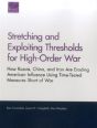 Stretching Amp Exploiting Threshpb - Preview