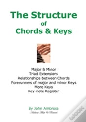 Capa do artigo Structure Of Chords & Keys