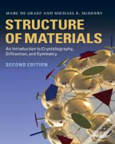 Structure Of Materials
