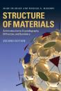 Structure Of Materials - Preview