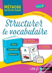 Capa do artigo Structurer Le Vocabulaire - Methodes Testees En Classe - Cp-Ce1-Ce2 - 2019