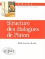 Structures Des Dialogues De Platon - Preview