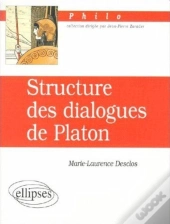 Structures Des Dialogues De Platon