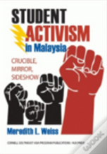 Student Activism In Malaysia